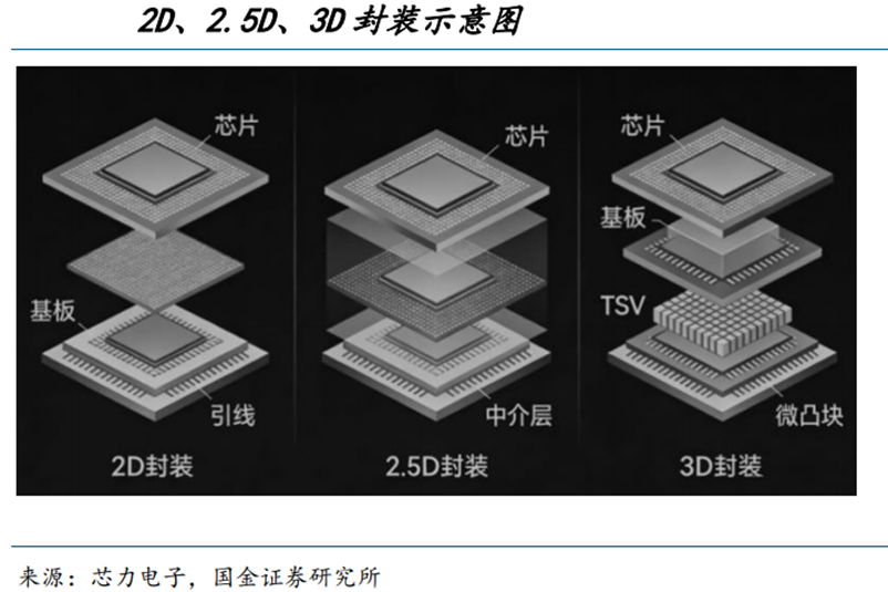 记者澄清森林狼引援交易流言