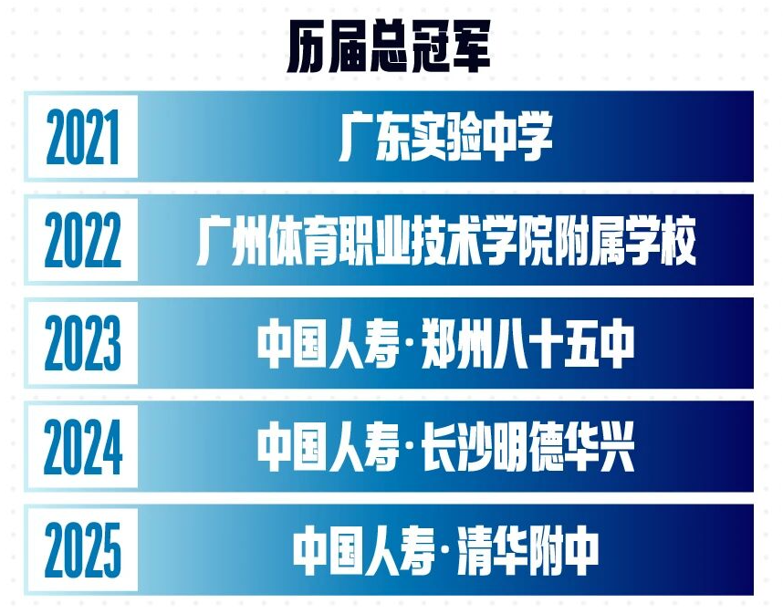 尼克斯球迷总决赛G5门票遭“取消” 马刺主场优先本地