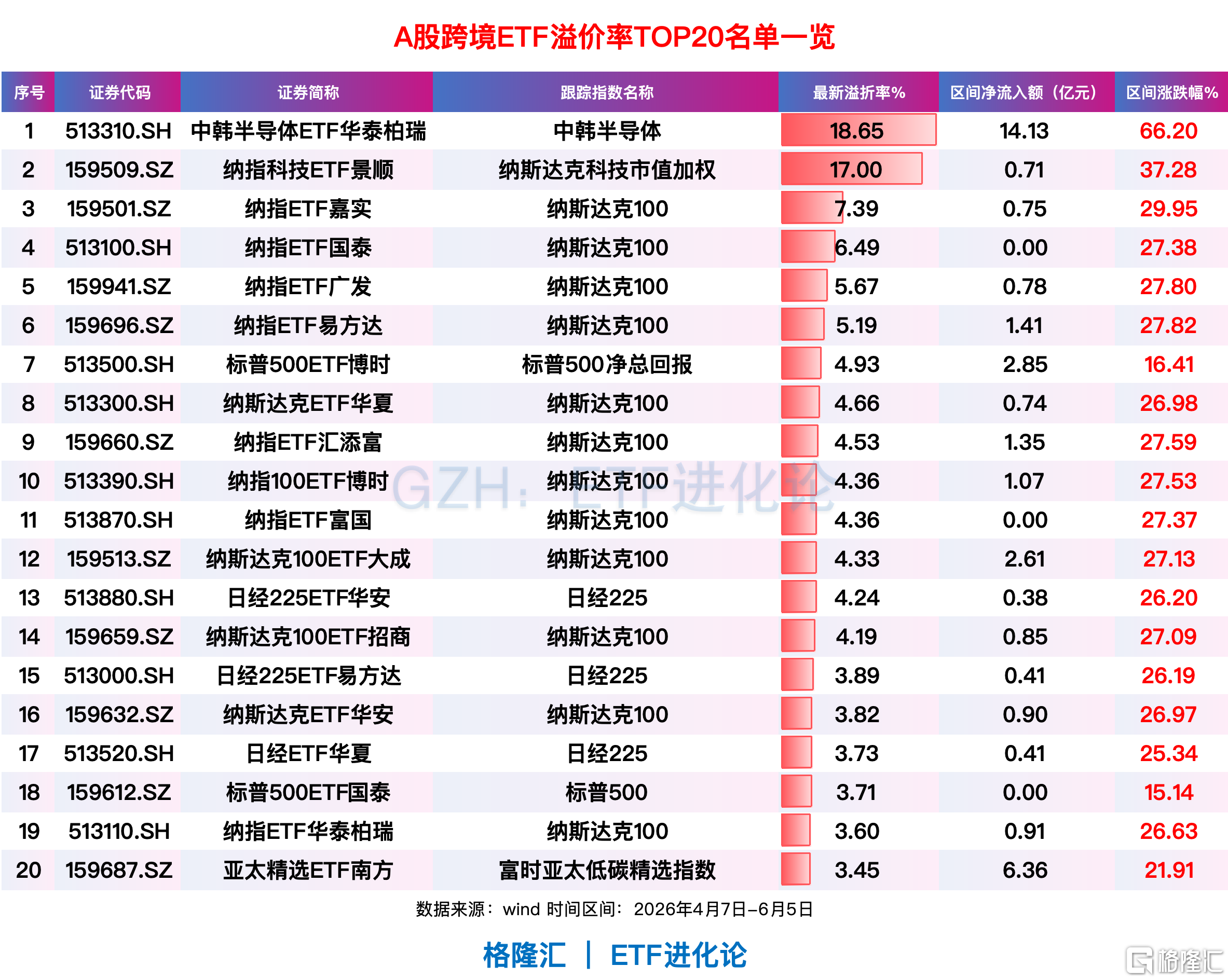 辽宁动态更新!训练师离队加盟浙江,新训练师会在近期到队!