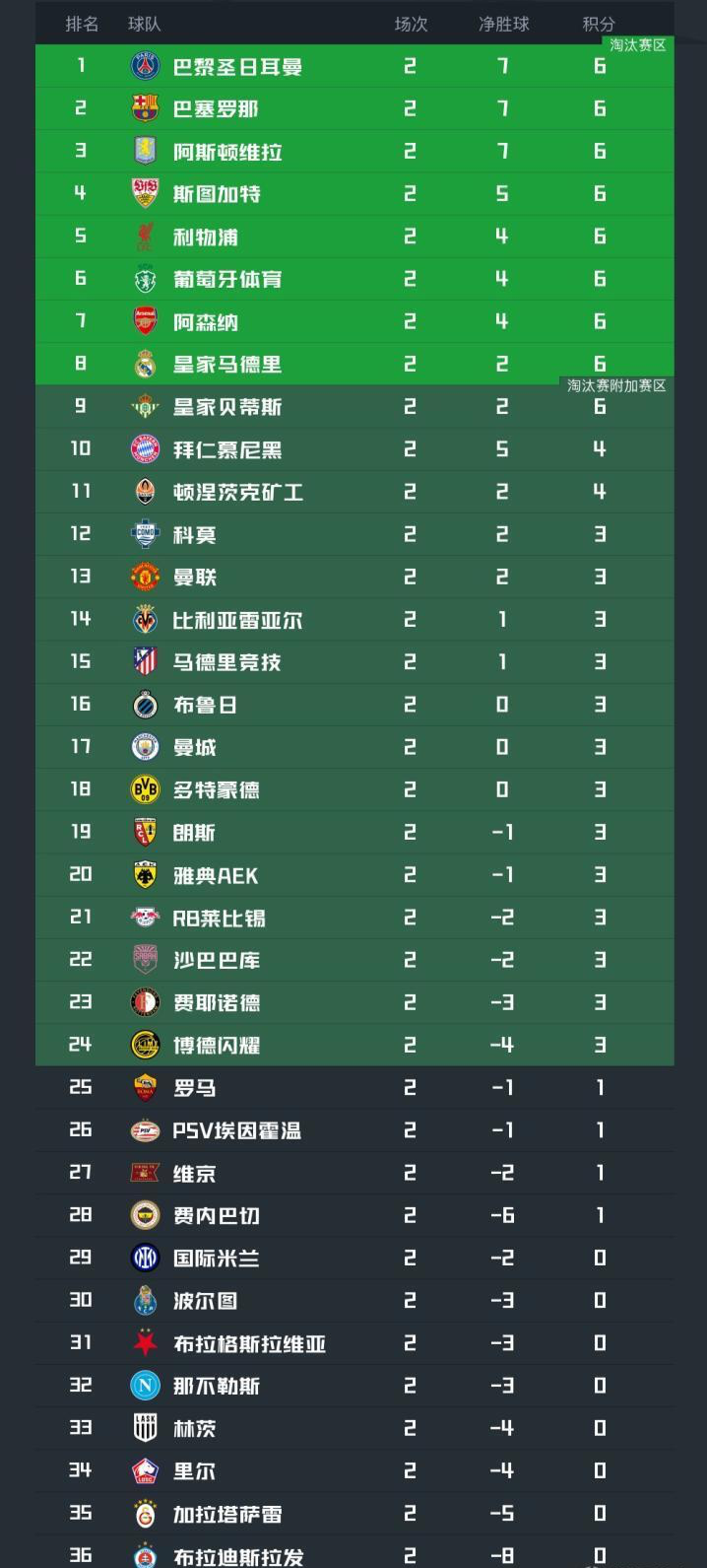 麦迪声援拉塞尔：CBA很不错，我当年在那里打得很开心